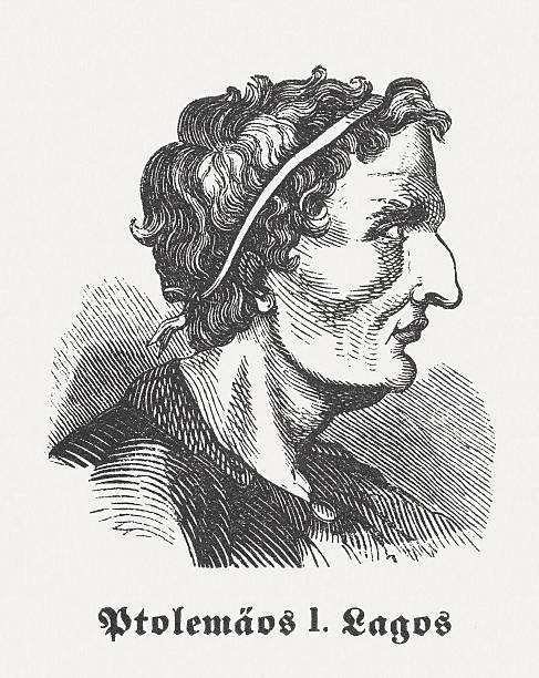 How to Do Predicative Hypothesis?