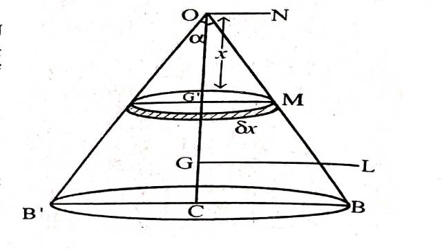 Product of Inertia in Dynamics