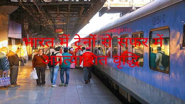 Has Comman Man Developed in India?