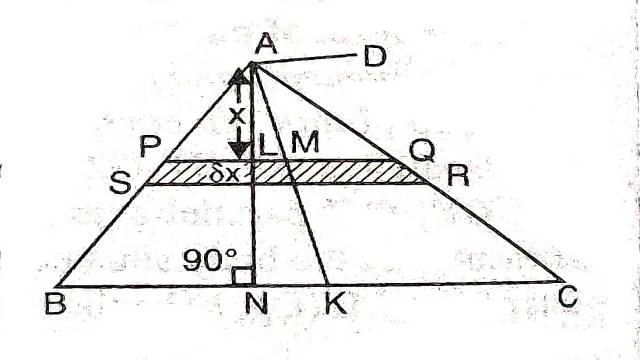 Theorem of Parallel Axes in Dynamics