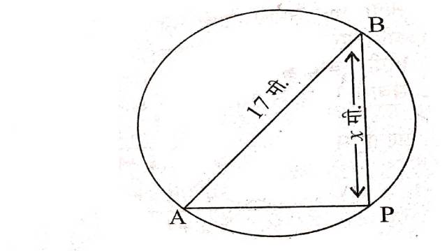 Applications of Quadratic Equation