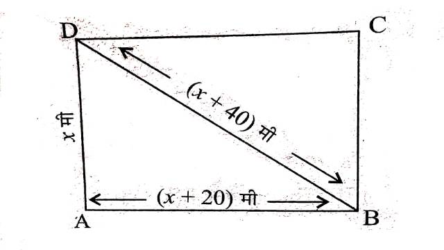 Applications of Quadratic Equation