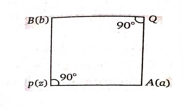 Complex Number in Complex Analysis