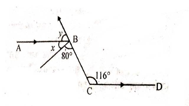 Important Examples of Lines and Angles
