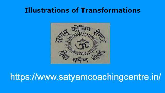 Illustrations of Transformations