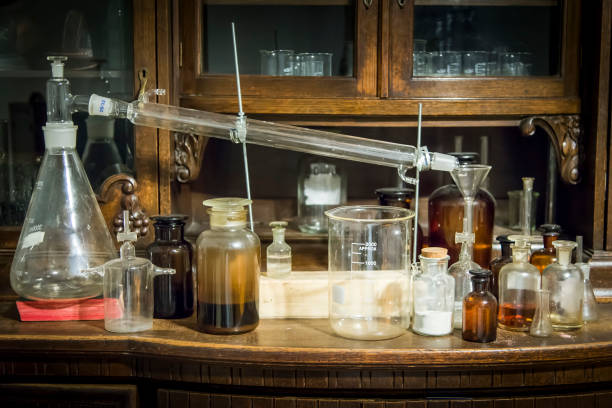 Science in India by 20th Century