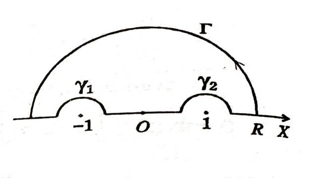 Use Method of Contour Integration