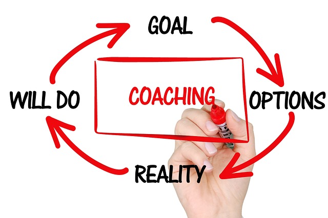 6 Ways to Make Progress with WillPower
