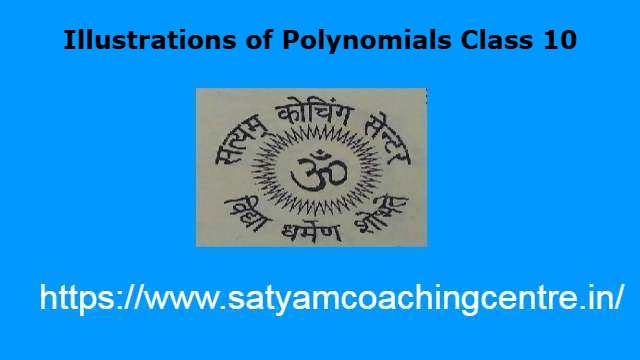 Illustrations of Polynomials Class 10