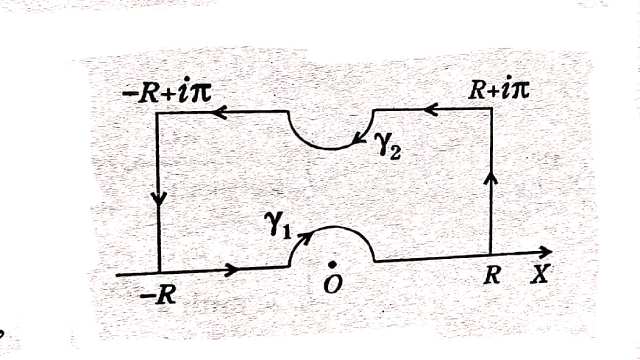 Prove that by Contour Integration