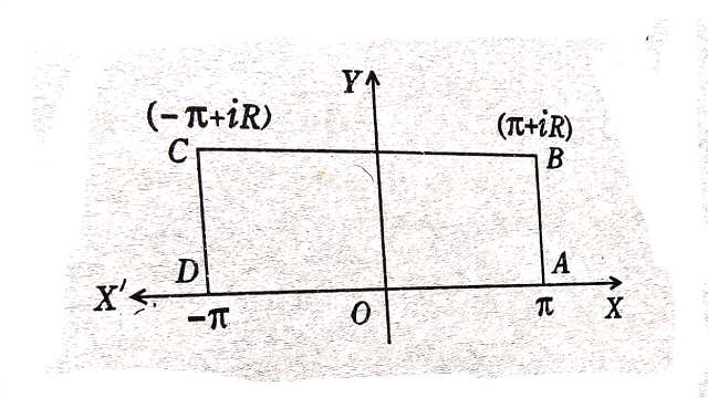 Prove that by Contour Integration