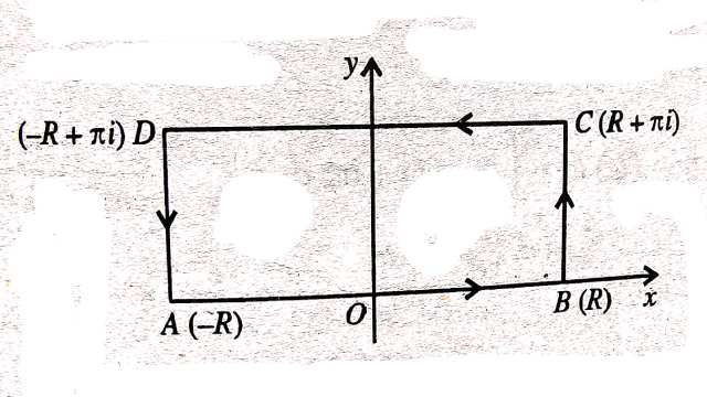 Prove that by Contour Integration