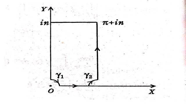 Prove that by Contour Integration
