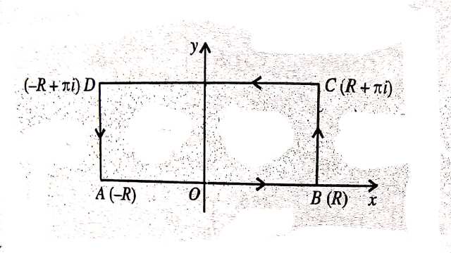Prove that by Contour Integration