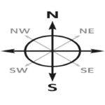 Ranking Test in General Intelligence