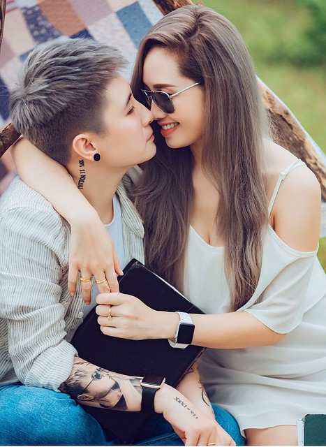 7Spells of How to Know Types of Person