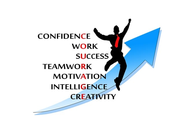 7Spells of How to Know Types of Person