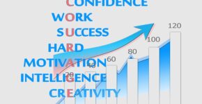 7Spells of How to Know Types of Person