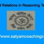 Blood Relations in Reasoning Test