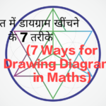 7 Ways for Drawing Diagrams in Maths