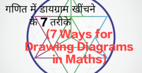 7 Ways for Drawing Diagrams in Maths