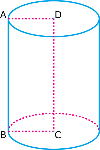 7 Ways for Drawing Diagrams in Maths