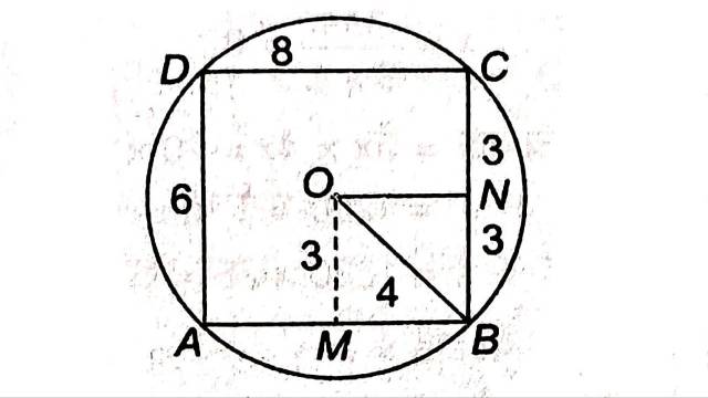 Area of Plane Figure in Quantitative Aptitude