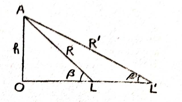 Projectiles Who Pass Through Given Points