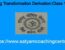 Trig Transformation Derivation