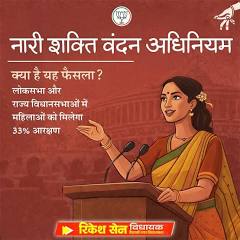 Women Reservation Bill:Exam Key Facts