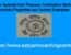 (Exam Special) Karl Pearson Correlation Method