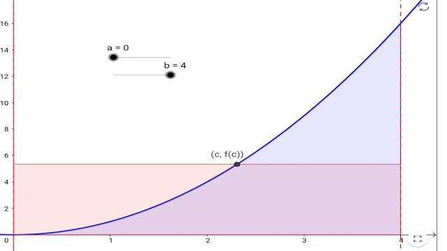 Visual Concept of Slope and Road