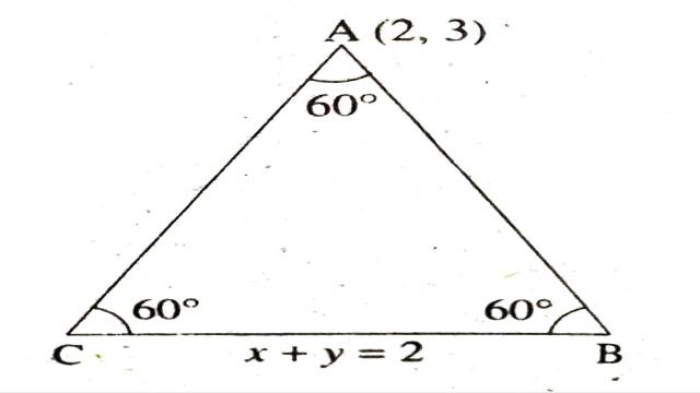 Straight Line ke 12 Typical Questions