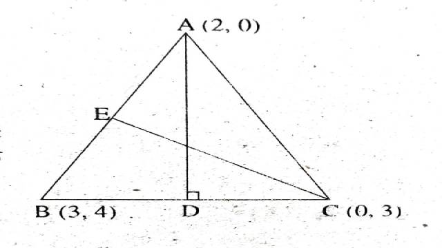 Straight Line ke 12 Typical Questions