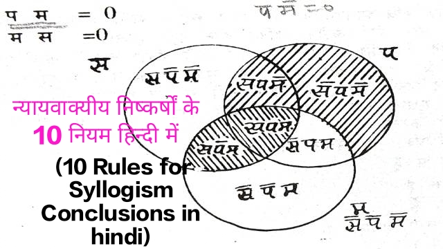 Featured Image 10 Rules for Syllogism Conclusions in hindi