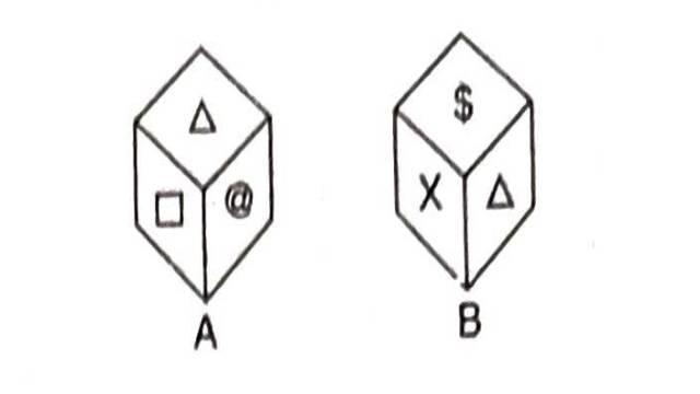 Dice in General Intelligence Test