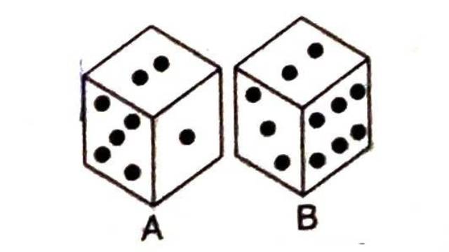 Dice in General Intelligence Test