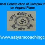 Geometrical Construction of Complex Numbers on Argand Plane