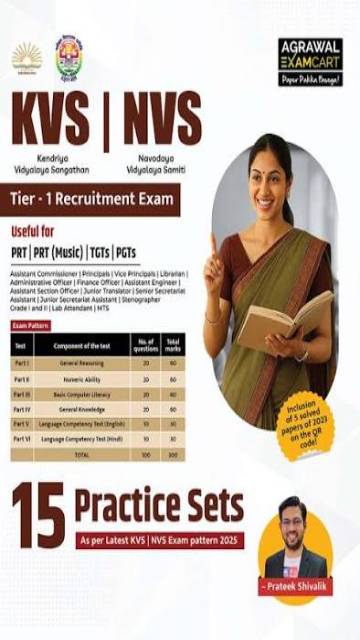 Female Teacher Advertising Guide for Exam Preparation