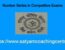 Number Series in Competitive Exams