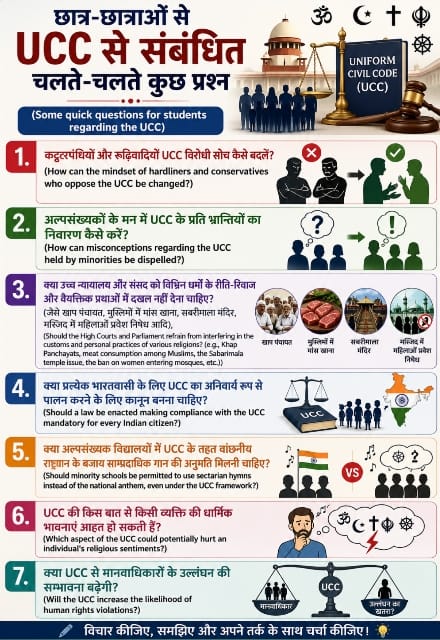 A list of questions from students related to UCC