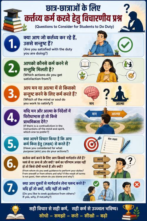 Questions to Ask to Motivate Students to Do Actions