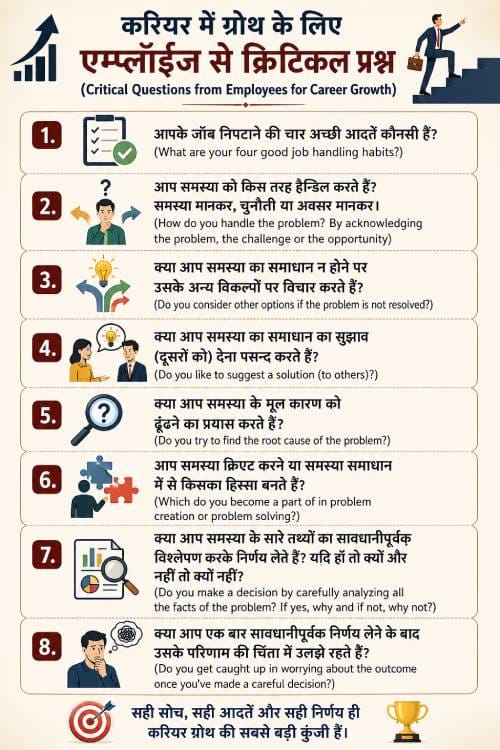 Critical Questions from Employees Related to Career Growth