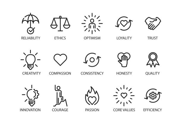 The diagram in the image shows the important values