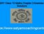 NCERT Class 10 Maths Chapter 2 Exercise 2.1