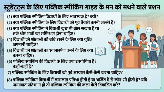 Questions to Consider in the Public Speaking Guide for Students