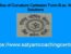 Radius of Curvature Cartesian Form-B.sc. Math Solutions