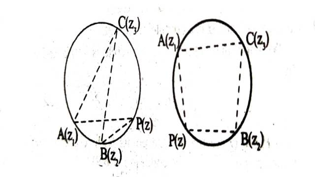 Stereographic Projection and Inverse Points of Complex Numbers