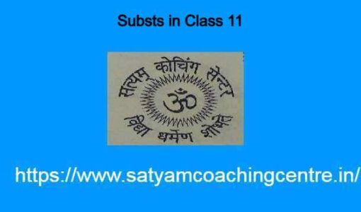 Subsets in Class 11