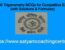Top 30 Trigonometry MCQs for Competitive Exams (with Solutions & Formulas)